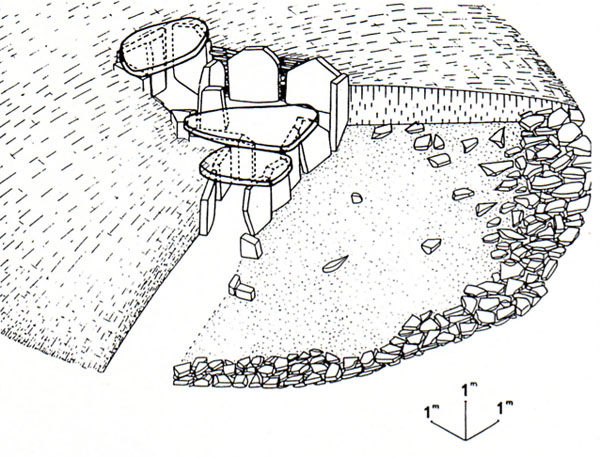 Dolmen de Kermarquer